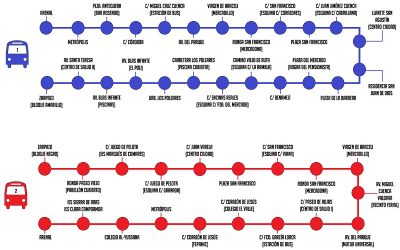 El Ayuntamiento establece un nuevo horario para renovar y solicitar la tarjeta gratuita del bus urbano
