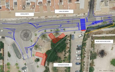 El Ayuntamiento de Lucena saca a licitación las obras de reordenación del tráfico en el cruce de la carretera del Santuario por 85.500 euros
