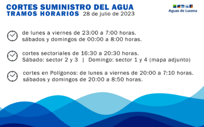 Aguas de Lucena amplía las restricciones en el abastecimiento de zonas urbanas y polígonos